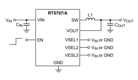 Simplified application circuit of RT5707A