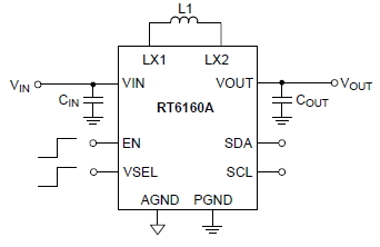 Simplified application circuit of RT6160A