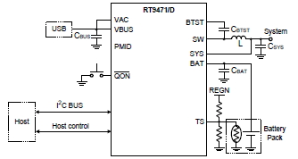 Simplified application circuit of RT9471D