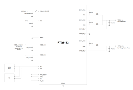 simplified application circuit of RTQ5132 in dual phase mode
